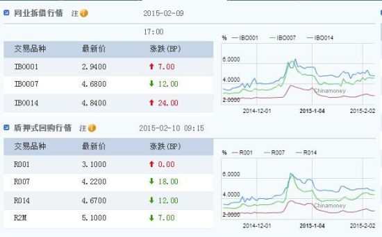 ����ͼƬ��(ͼƬ��Դ�������ּ���)