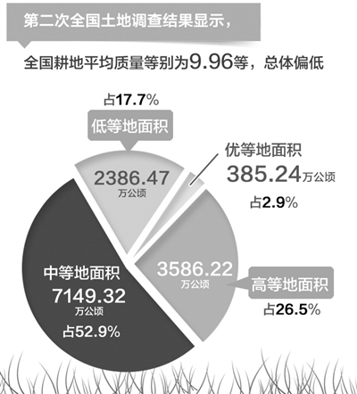 �����ձ�����4��21��Ѷ 